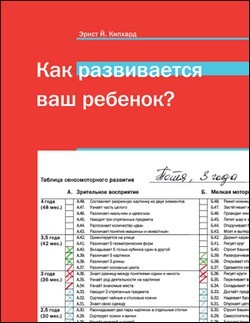 Читать онлайн книгу Как развивается ваш ребенок? автор Кипхард Эрнст Й. Книга Как развивается ваш ребенок?