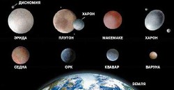 Читать онлайн книгу Знакомьтесь: Карликовые планеты автор Левитан Ефрем Павлович Книга Знакомьтесь: Карликовые планеты