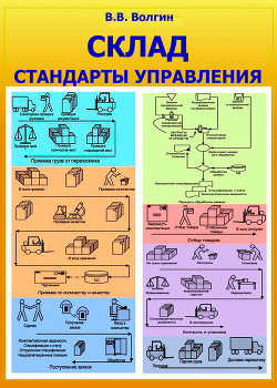 Книга Склад: логистика, управление, анализ