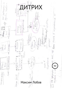 Книга Дитрих