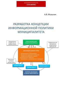 Читать онлайн книгу Разработка концепции информационной политики муниципалитета автор Мозолин Андрей Книга Разработка концепции информационной политики муниципалитета